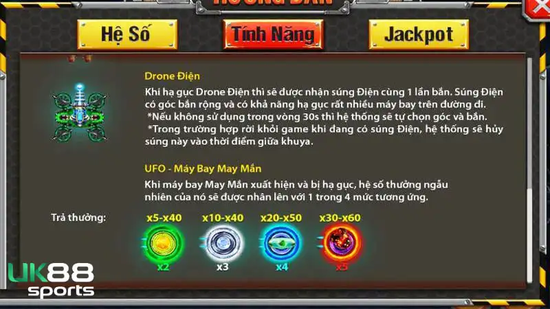 Không lực hoàng gia cung cấp nhiều vũ khí